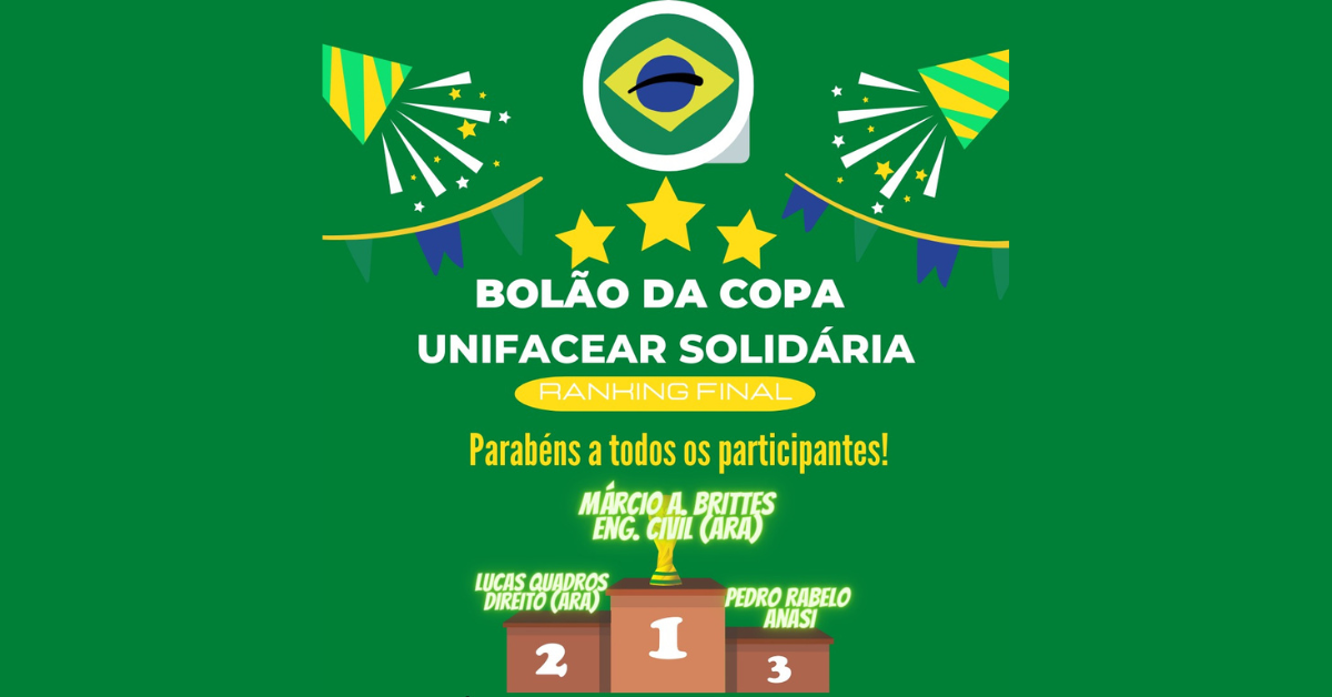 bolão